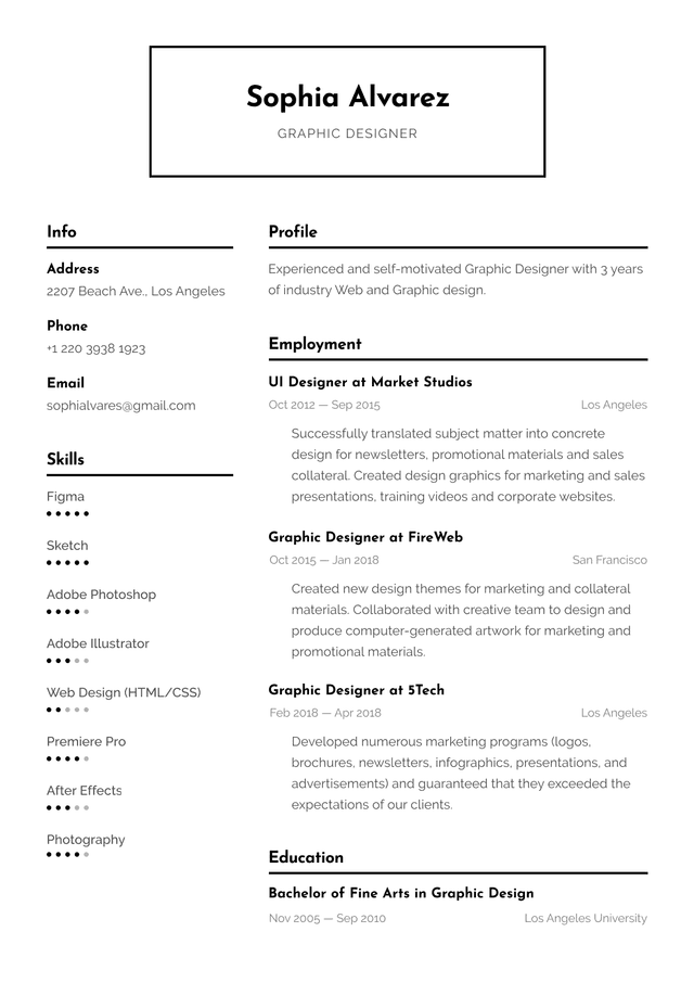 Modelo de CV criativo